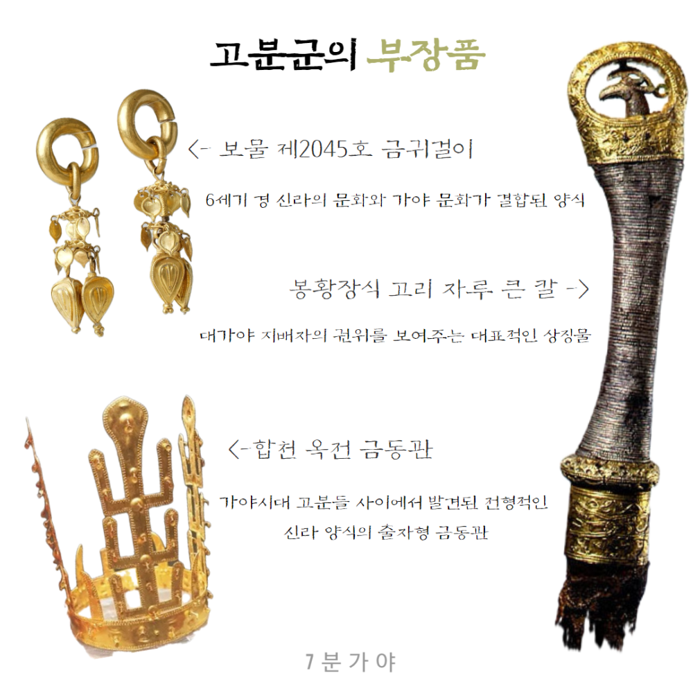 옥전고분군 4.png