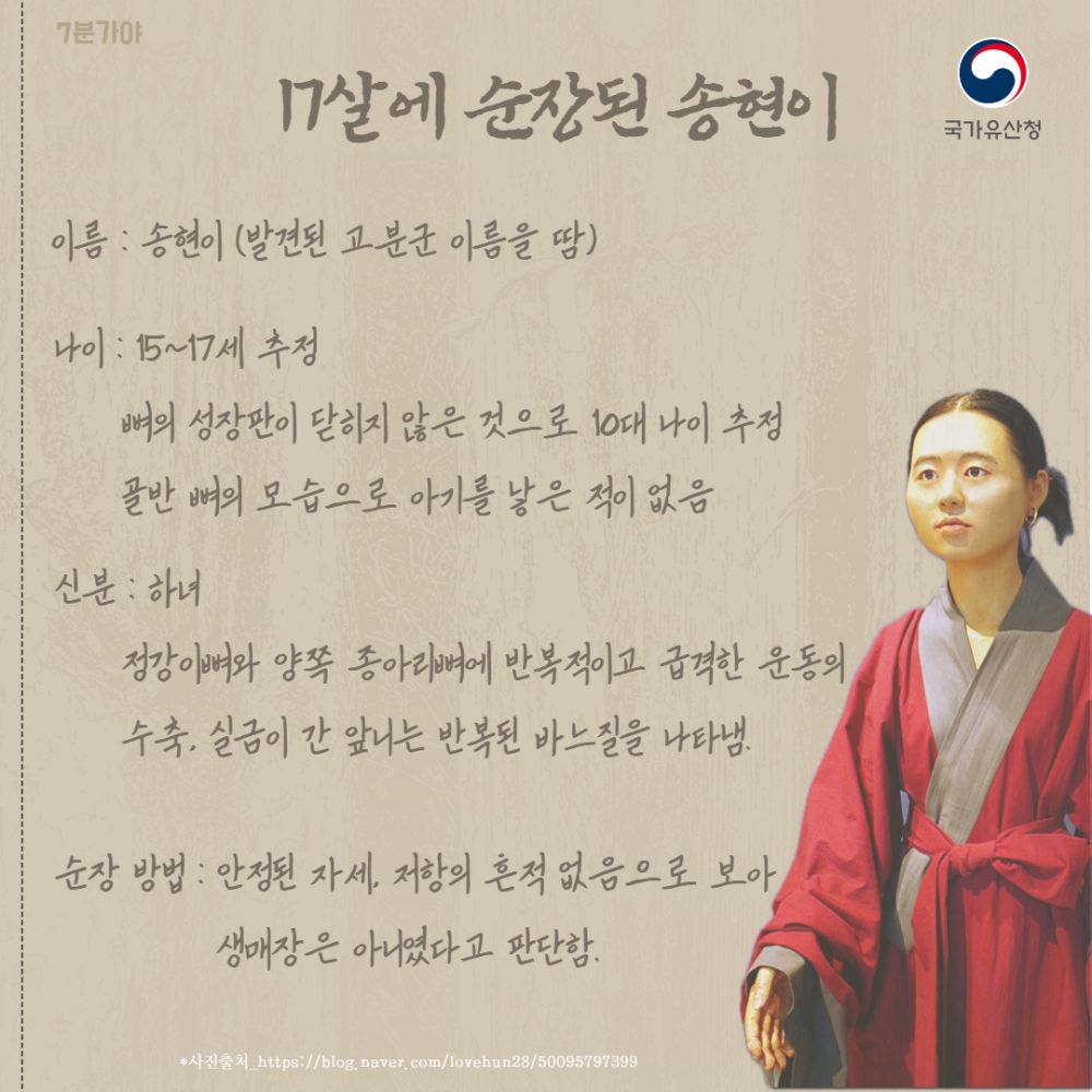 교동과 송현동 고분군 4.jpg