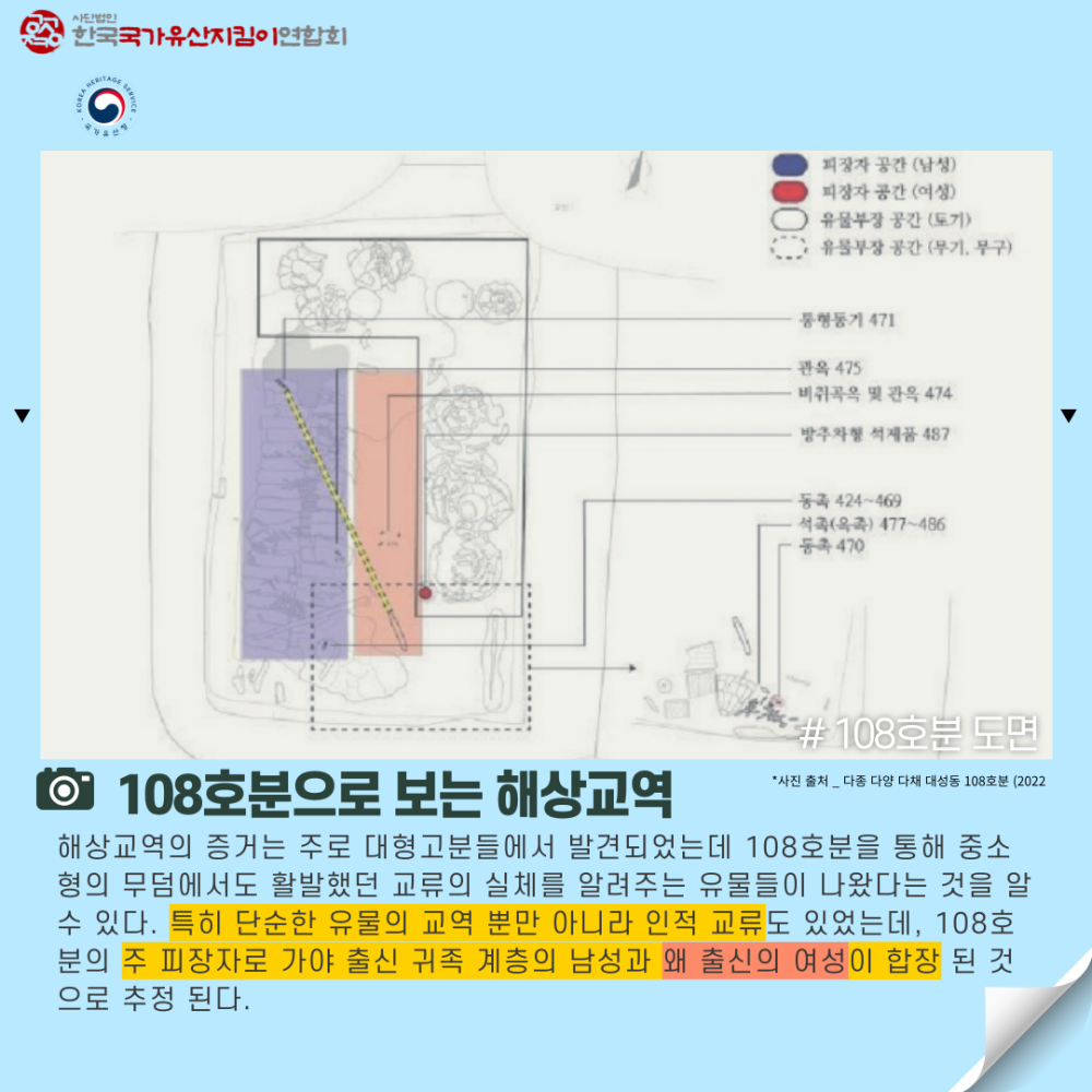 대성동 고분군 심화 (4).png