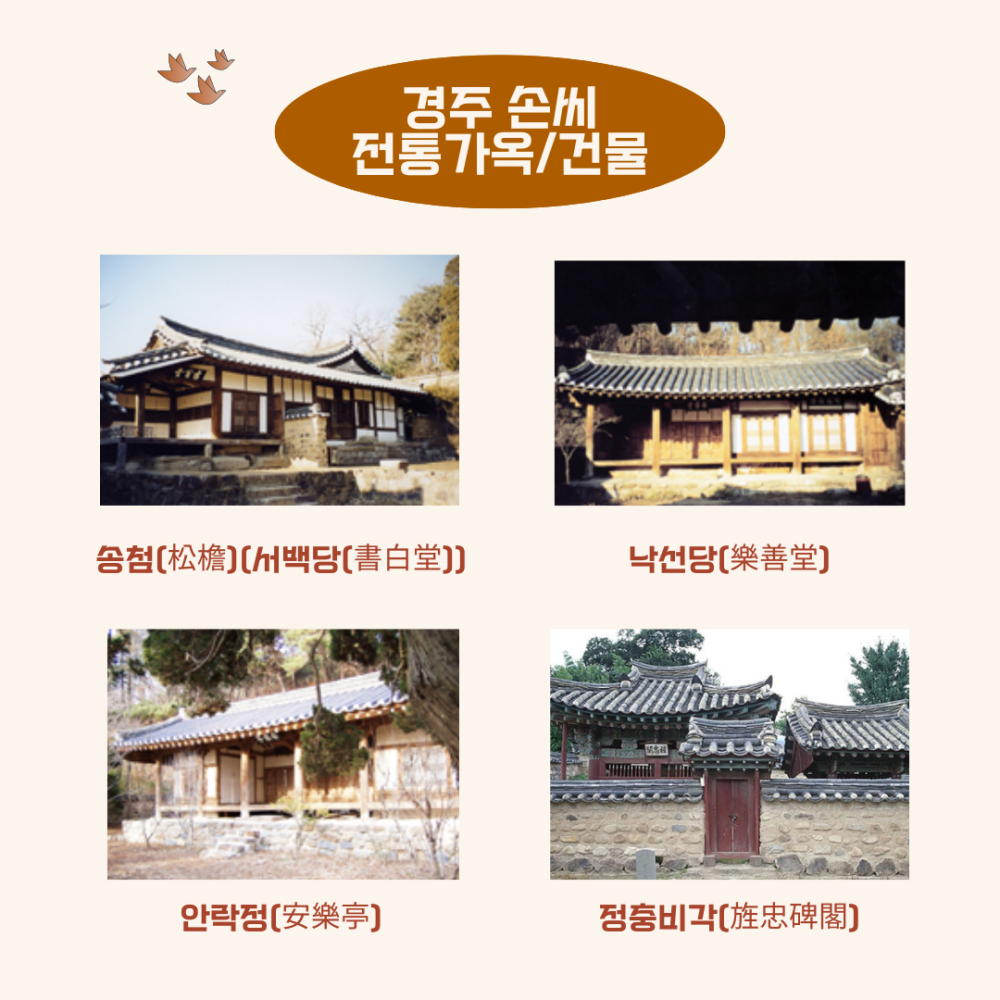 경주 손씨 (8).png