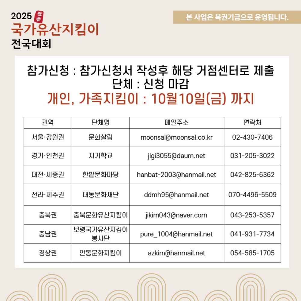 2025 국가유산지킴이 전국대회 (3).jpg